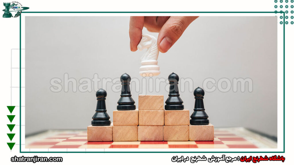 تجزیه و تحلیل در بازی شطرنج